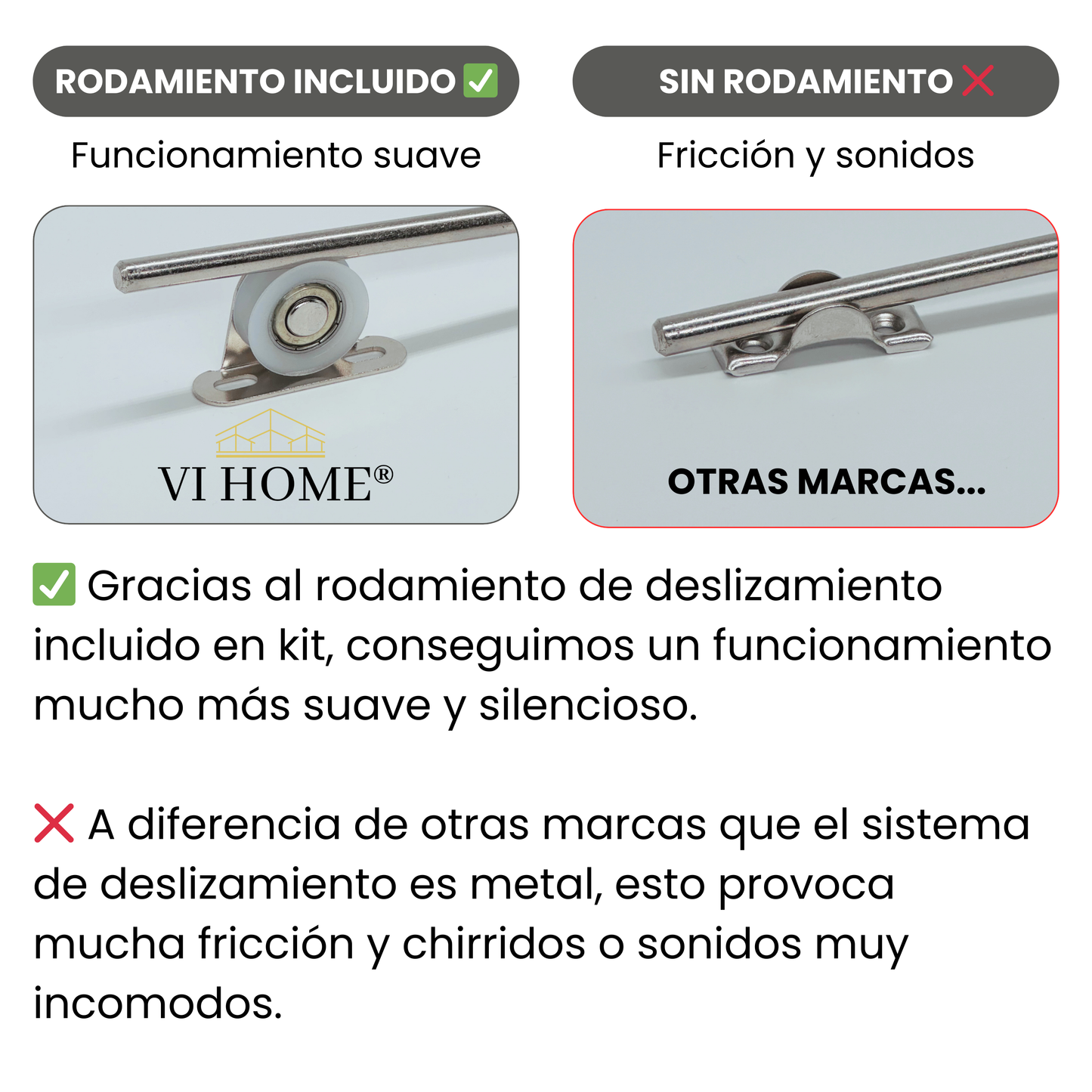 Cierra Puertas Pequeño para el Hogar