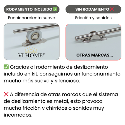 Cierra Puertas Pequeño para el Hogar